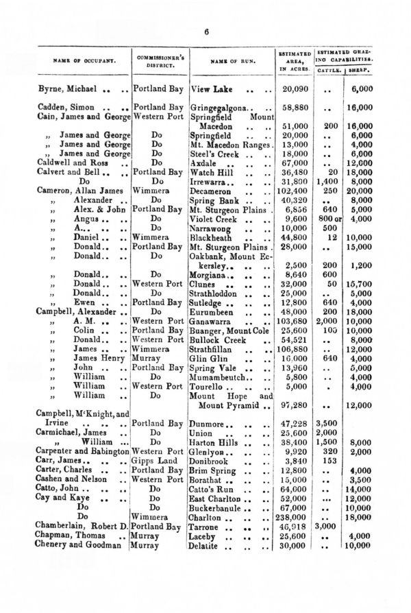 [1849 Directory]