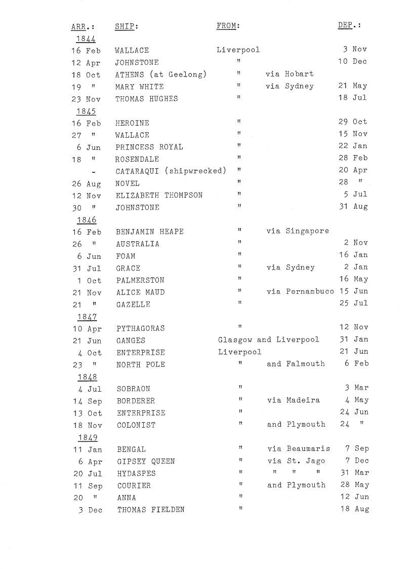 [Passengers to Port Phillip from Liverpool 1839-51]