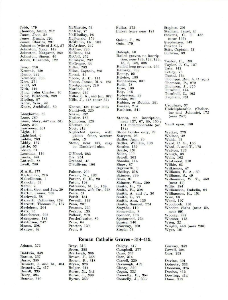 [Selby Index 2]